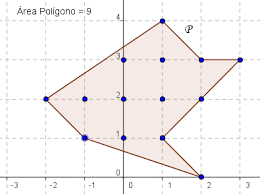 Polígonos