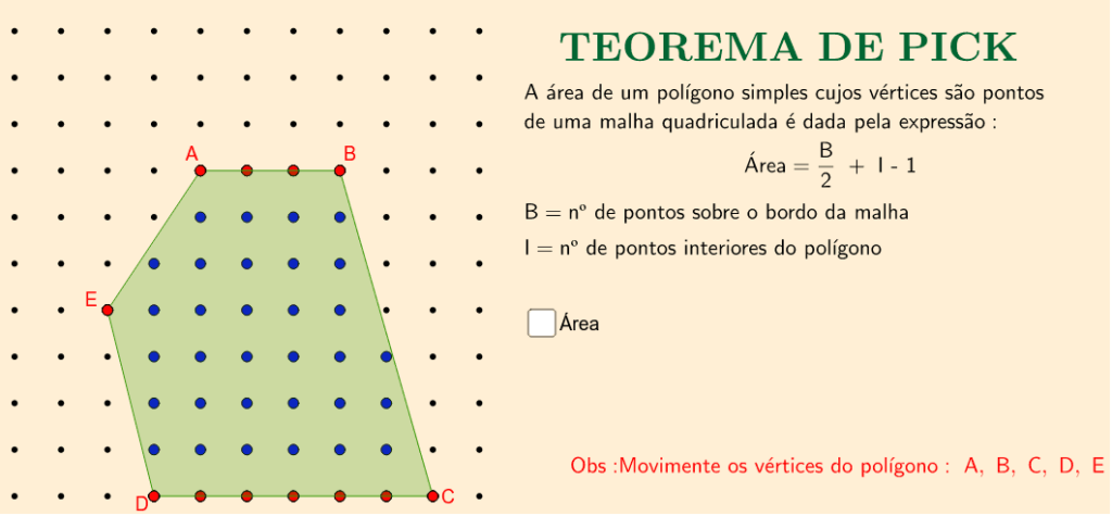 O teorema de Pick permite calcular a área de um polígono simples a partir do número de pontos interiores e do bordo de um polígono.