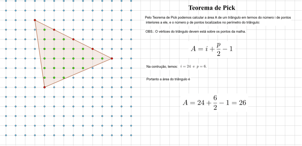 Teorema de Pick